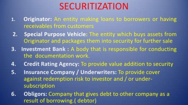 Safeguarding Success: Unveiling Switzerland’s Securitization Solutions