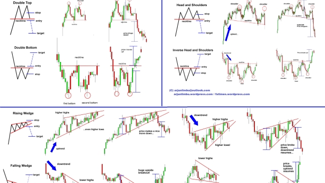 Unlocking the Secrets of Forex and Crypto: A Trader’s Paradise